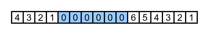 list字段的取值方式